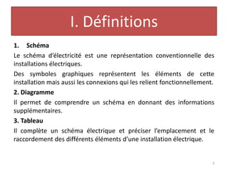 I. Définitions
1. Schéma
Le schéma d’électricité est une représentation conventionnelle des
installations électriques.
Des symboles graphiques représentent les éléments de cette
installation mais aussi les connexions qui les relient fonctionnellement.
2. Diagramme
Il permet de comprendre un schéma en donnant des informations
supplémentaires.
3. Tableau
Il complète un schéma électrique et préciser l’emplacement et le
raccordement des différents éléments d’une installation électrique.
3
 