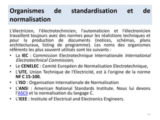 Organismes de standardisation et de
normalisation
L'électricien, l'électrotechnicien, l'automaticien et l'électronicien
travaillent toujours avec des normes pour les réalistions techniques et
pour la production de documents (notices, schémas, plans
architecturaux, listing de programme). Les noms des organismes
référents les plus souvent utilisés sont les suivants :
• La IEC : Commission Electrotechnique Internationale International
Electrotechnical Commission,
• Le CENELEC : Comité Européen de Normalisation Electrotechnique,
• L'UTE, Union Technique de l'Electricité, est à l'origine de la norme
NF C 15-100,
• L'ISO : Organisation Internationale de Normalisation
• L'ANSI : American National Standards Institute. Nous lui devons
l'ASCII et la normalisation du langage C.
• L'IEEE : Institute of Electrical and Electronics Engineers.
57
 