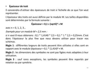 • Épaisseur de trait
Il conviendra d'utiliser des épaisseurs de trait à l'échelle de ce que l'on veut
représenter.
L'épaisseur des traits est aussi définie par le module M. Les tailles disponibles
sont déterminées par la formule suivante :
Épaisseur = 0,1 x (sqrt2)n x M
avec n = 0, 1, 2, 3…
Exemple pour un module M = 2,5 mm :
si n vaut 0 nous obtenons : 0,1 * 1,4140 * 2,5 = 0,1 * 1 * 2,5 = 0,25mm. C'est
donc l'épaisseur la plus fine que nous devons utiliser pour tracer nos
schémas.
Règle 1 : différentes largeurs de traits peuvent être utilisées si elles sont en
rapport avec le module (épaisseur = 0,1 * (1,414)n × M.
Règle 2 : les dimensions des symboles ne sont pas figées mais adaptées à leur
utilisation.
Règle 3 : sauf rares exceptions, les symboles peuvent être reportés par
rotation ou par symétrie.
60
 