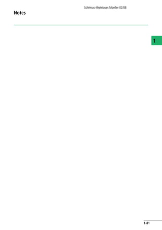 Notes
Schémas électriques Moeller 02/08
1-81
1
 