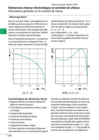 Démarreurs-moteur électroniques et variation de vitesse
Informations générales sur la variation de vitesse
Schémas électriques Moeller 02/08
2-10
2
Démarrage direct
Dans le cas le plus simple, et principalement avec
de faibles puissances (jusqu'à 2,2 kW environ), le
moteur triphasé est directement raccordé à la
tension d'alimentation. Dans la plupart des appli-
cations, ce raccordement est assuré par l'intermé-
diaire d'un contacteur électromécanique.
Dansce mode defonctionnement– raccordement
à un réseau de tensions et fréquences fixes – la
vitesse du moteur asynchrone n'est que très légè-
rementinférieureàlavitessesynchrone(ns ~f).La
vitesse de régime [n] s'en écarte du fait du glisse-
ment du rotor par rapport au champ tournant :
n = ns x (1 – s),
avec un glissement s = (ns – n)/ns.
Le démarrage (s = 1) entraîne l'apparition d'un
courant élevé susceptible d'atteindre 10 fois le
courant assigné Ie.
Caractéristiques des démarreurs directs
• Appareils destinés aux moteurs triphasés de
petite et moyenne puissance
• Trois câbles de raccordement (schéma : étoile
ou triangle)
• Couple de démarrage élevé
• Contrainte mécanique très élevée
• Pointes de courant élevées
• Chutes de tension
• Appareils de connexion simples
Si le client exige des commutations fréquentes
et/ou silencieuses ou siun environnementagressif
nécessite une utilisation restreinte des éléments
de commande électromécaniques, le recours aux
contacteurs électroniques à semi-conducteurs
s'impose. Pour les contacteurs à semi-conduc-
teurs, il convient de prévoir non seulement une
protection contre les courts-circuits et les surchar-
ges, mais aussi une protection des semi-conduc-
teursparfusibleultra-rapide.SelonIEC/EN60947,
une protection par fusible ultra-rapide est néces-
saire avec une coordination de type « 2 ». Avec
une coordination de type « 1 », il est possible d'y
renoncer dans la plupart des cas d'application.
2
3
4
5
6
7I
Ie
n/nN
I/Ie: 6...10
1
0.25 0.5 0.75 1
1
2
ML
M
MN
M/MN: 0.25...2.5
n/nN
0.25 0.5 0.75 1
 