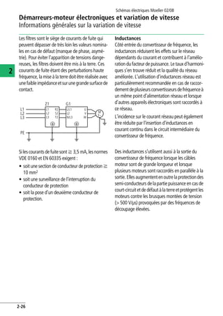 Démarreurs-moteur électroniques et variation de vitesse
Informations générales sur la variation de vitesse
Schémas électriques Moeller 02/08
2-26
2
Les filtres sont le siège de courants de fuite qui
peuvent dépasser de très loin les valeurs nomina-
les en cas de défaut (manque de phase, asymé-
trie). Pour éviter l'apparition de tensions dange-
reuses, les filtres doivent être mis à la terre. Ces
courants de fuite étant des perturbations haute
fréquence, la mise à la terre doit être réalisée avec
unefaibleimpédanceetsurunegrandesurfacede
contact.
Silescourantsde fuitesontf 3,5 mA,lesnormes
VDE 0160 et EN 60335 exigent :
• soit une section de conducteur de protection f
10 mm2
• soit une surveillance de l'interruption du
conducteur de protection
• soit la pose d'un deuxième conducteur de
protection.
Inductances
Côté entrée du convertisseur de fréquence, les
inductances réduisent les effets sur le réseau
dépendants du courant et contribuent à l'amélio-
ration du facteur de puissance. Le taux d'harmoni-
ques s'en trouve réduit et la qualité du réseau
améliorée. L'utilisation d'inductances réseau est
particulièrement recommandée en cas de raccor-
dementdeplusieursconvertisseursdefréquenceà
un même point d'alimentation réseau et lorsque
d'autres appareils électroniques sont raccordés à
ce réseau.
L'incidence sur le courant réseau peut également
être réduite par l'insertion d'inductances en
courant continu dans le circuit intermédiaire du
convertisseur de fréquence.
Des inductances s'utilisent aussi à la sortie du
convertisseur de fréquence lorsque les câbles
moteur sont de grande longueur et lorsque
plusieurs moteurs sont raccordés en parallèle à la
sortie.Ellesaugmententenoutrelaprotectiondes
semi-conducteurs de la partie puissance en cas de
court-circuit et de défaut à la terre et protègent les
moteurs contre les brusques montées de tension
(> 500 V/µs) provoquées par des fréquences de
découpage élevées.
M
3h
E
L/L1
L2
N/L3
U
V
W
R2
S2
T2
L1
L2
L3
L1
Z1 G1
L2
L3
PE
E
Eee
E
 