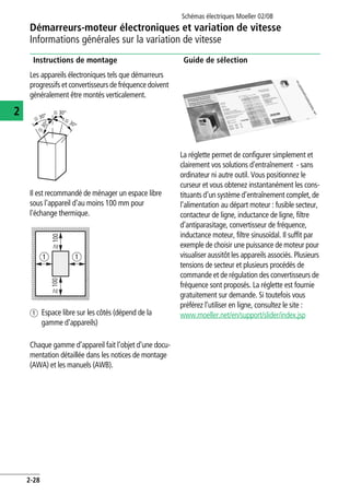 Démarreurs-moteur électroniques et variation de vitesse
Informations générales sur la variation de vitesse
Schémas électriques Moeller 02/08
2-28
2
Instructions de montage
Les appareils électroniques tels que démarreurs
progressifs et convertisseurs de fréquence doivent
généralement être montés verticalement.
Il est recommandé de ménager un espace libre
sous l'appareil d'au moins 100 mm pour
l'échange thermique.
a Espace libre sur les côtés (dépend de la
gamme d'appareils)
Chaque gamme d'appareil fait l'objet d'une docu-
mentation détaillée dans les notices de montage
(AWA) et les manuels (AWB).
Guide de sélection
La réglette permet de configurer simplement et
clairement vos solutions d’entraînement - sans
ordinateur ni autre outil. Vous positionnez le
curseur et vous obtenez instantanément les cons-
tituants d’un système d’entraînement complet, de
l’alimentation au départ moteur : fusible secteur,
contacteur de ligne, inductance de ligne, filtre
d’antiparasitage, convertisseur de fréquence,
inductance moteur, filtre sinusoïdal. Il suffit par
exemple de choisir une puissance de moteur pour
visualiser aussitôt les appareils associés. Plusieurs
tensions de secteur et plusieurs procédés de
commande et de régulation des convertisseurs de
fréquence sont proposés. La réglette est fournie
gratuitement sur demande. Si toutefois vous
préférez l’utiliser en ligne, consultez le site :
www.moeller.net/en/support/slider/index.jsp
F 30°
F 30°
F
30°
F
30°
aa
f100f100
 