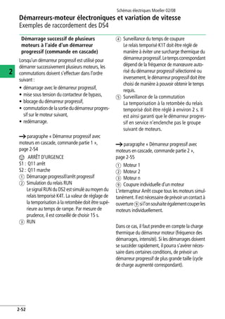 Démarreurs-moteur électroniques et variation de vitesse
Exemples de raccordement des DS4
Schémas électriques Moeller 02/08
2-52
2
Démarrage successif de plusieurs
moteurs à l'aide d'un démarreur
progressif (commande en cascade)
Lorsqu'un démarreur progressif est utilisé pour
démarrer successivement plusieurs moteurs, les
commutations doivent s'effectuer dans l'ordre
suivant :
• démarrage avec le démarreur progressif,
• mise sous tension du contacteur de bypass,
• blocage du démarreur progressif,
• commutation de lasortie du démarreurprogres-
sif sur le moteur suivant,
• redémarrage.
a paragraphe « Démarreur progressif avec
moteurs en cascade, commande partie 1 »,
page 2-54
n ARRÊT D'URGENCE
S1 : Q11 arrêt
S2 : Q11 marche
a Démarrage progressif/arrêt progressif
b Simulation du relais RUN
Le signalRUN du DS2 est simulé au moyen du
relais temporisé K4T. La valeur de réglage de
la temporisation à la retombée doit être supé-
rieure au temps de rampe. Par mesure de
prudence, il est conseillé de choisir 15 s.
c RUN
d Surveillance du temps de coupure
Le relais temporisé K1T doit être réglé de
manière à éviter une surcharge thermique du
démarreurprogressif.Letempscorrespondant
dépend de la fréquence de manœuvre auto-
risé du démarreur progressif sélectionné ou
inversement, le démarreur progressif doit être
choisi de manière à pouvoir obtenir le temps
requis.
e Surveillance de la commutation
La temporisation à la retombée du relais
temporisé doit être réglé à environ 2 s. Il
est ainsi garanti que le démarreur progres-
sif en service n'enclenche pas le groupe
suivant de moteurs.
a paragraphe « Démarreur progressif avec
moteurs en cascade, commande partie 2 »,
page 2-55
a Moteur 1
b Moteur 2
c Moteur n
i Coupure individuelle d'un moteur
L'interrupteur Arrêt coupe tous les moteurs simul-
tanément. Ilest nécessaire de prévoir un contact à
ouvertureisil'onsouhaiteégalementcouperles
moteurs individuellement.
Dans ce cas, il faut prendre en compte la charge
thermique du démarreur moteur (fréquence des
démarrages, intensité). Si les démarrages doivent
se succéder rapidement, il pourra s'avérer néces-
saire dans certaines conditions, de prévoir un
démarreur progressif de plus grande taille (cycle
de charge augmenté correspondant).
 