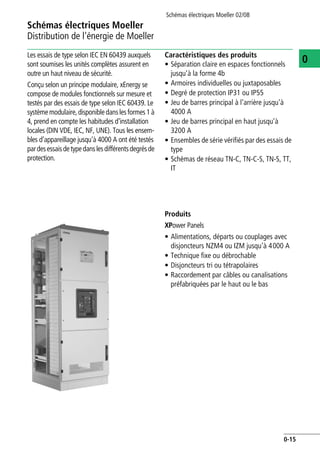 Schémas électriques Moeller
Distribution de l'énergie de Moeller
Schémas électriques Moeller 02/08
0-15
0Les essais de type selon IEC EN 60439 auxquels
sont soumises les unités complètes assurent en
outre un haut niveau de sécurité.
Conçu selon un principe modulaire, xEnergy se
compose de modules fonctionnels sur mesure et
testés par des essais de type selon IEC 60439. Le
système modulaire,disponibledanslesformes1 à
4, prend en compte les habitudes d'installation
locales (DIN VDE, IEC, NF, UNE). Tous les ensem-
bles d'appareillage jusqu'à 4000 A ont été testés
pardesessaisdetypedanslesdifférentsdegrésde
protection.
Caractéristiques des produits
• Séparation claire en espaces fonctionnels
jusqu'à la forme 4b
• Armoires individuelles ou juxtaposables
• Degré de protection IP31 ou IP55
• Jeu de barres principal à l'arrière jusqu'à
4000 A
• Jeu de barres principal en haut jusqu'à
3200 A
• Ensembles de série vérifiés par des essais de
type
• Schémas de réseau TN-C, TN-C-S, TN-S, TT,
IT
Produits
XPower Panels
• Alimentations, départs ou couplages avec
disjoncteurs NZM4 ou IZM jusqu'à 4000 A
• Technique fixe ou débrochable
• Disjoncteurs tri ou tétrapolaires
• Raccordement par câbles ou canalisations
préfabriquées par le haut ou le bas
 