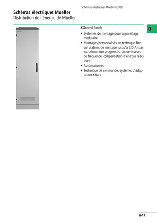 Schémas électriques Moeller
Distribution de l'énergie de Moeller
Schémas électriques Moeller 02/08
0-17
0XGeneral Panels
• Systèmes de montage pour appareillage
modulaire
• Montages personnalisés en technique fixe
sur platines de montage jusqu'à 630 A (par
ex. démarreurs progressifs, convertisseurs
de fréquence, compensation d'énergie réac-
tive)
• Automatismes
• Technique de commande, systèmes d'adap-
tation xStart
 