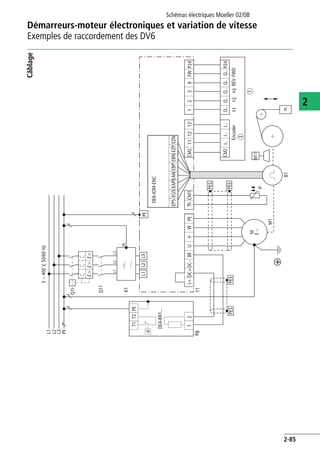 Démarreurs-moteur électroniques et variation de vitesse
Exemples de raccordement des DV6
Schémas électriques Moeller 02/08
2-85
2
Câblage
3h400V,50/60Hz
T1RB
L1L2L3PE
L1
L2
L3
PE
Q11
Q1
L1L2L3
K1
PE
DC+DC–BRL+UVWPEThCM1CM2111213
PES
PES
M
3~
III
e
i
2381FWP24
CM2
B1
M1
I..
M11
n1n2n3REVFWD
I..I..Q..Q..Q..Q..Q..P24
EP5
DE6-IOM-ENC
EG5EAPEANEBPEBNEZPEZN
T1T2PE
21
DE4-BR1...
i
PESPES
m
a
b
Encoder
 