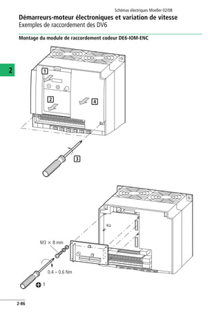 Démarreurs-moteur électroniques et variation de vitesse
Exemples de raccordement des DV6
Schémas électriques Moeller 02/08
2-86
2
Montage du module de raccordement codeur DE6-IOM-ENC
3
1
2 4
1
M3 x 8 mm
0.4 – 0.6 Nm
 