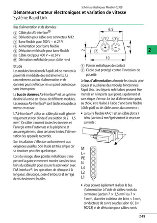 Démarreurs-moteur électroniques et variation de vitesse
Système Rapid Link
Schémas électriques Moeller 02/08
2-89
2
Bus d'alimentation et de données :
e Câble plat AS-Interface®
f Dérivation pour câble avec connecteur M12
g Barre flexible pour 400 V h et 24 V
h Alimentation pour barre flexible
i Dérivation enfichable pour barre flexible
j Câble rond pour 400 V h et 24 V
k Dérivation enfichable pour câble rond
Etude
Les modules fonctionnels Rapid Link se montent à
proximité immédiate des entraînements. Le
raccordement au bus d'alimentation et de
données peut s'effectuer en un point quelconque
sans interruption.
Lebus dedonnéesAS-Interface® estunsystème
destiné à la mise en réseau de différents modules.
Les réseaux AS-Interface® sont faciles et rapides à
mettre en œuvre.
L'AS-Interface® utilise un câble plat codé géomé-
triquement et non blindé d'une section de 2 1,5
mm2. Ce câble transmet toutes les données et
l'énergie entre l'automate et la périphérie et
assure également, dans certaines limites, l'alimen-
tation des appareils raccordés.
Son installation s'effectue conformément aux
exigences usuelles. Son étude est très simple car
sa structure peut être quelconque.
Lors du vissage, deux pointes métalliques trans-
percent la gaine et viennent mordre dans les deux
brins du câble plat pour assurer la connexion avec
l'AS-Interface®. Les opérations de découpe à la
longueur, dénudage, pose d'embouts et serrage
de vis deviennent inutiles.
a Pointes métalliques de contact
b Câble plat protégé contre l'inversion de
polarité
Le bus d'alimentation alimente les circuits prin-
cipaux et auxiliaires des modules fonctionnels
Rapid Link. Les départs enfichables peuvent être
montés en n'importe quel point, rapidement et
sans risque d'erreur. Le bus d'alimentation peut,
au choix, être réalisé à l'aide d'une barre flexible
(câble plat) ou de câbles ronds du commerce :
• La barre flexible RA-C1 est un câble plat à 7
brins (section 4 mm2)présentant la structure
suivante :
• Vous pouvez également réaliser le bus
d'alimentation à l'aide de câbles ronds du
commerce (section 7 x 2,5 mm2 ou 7 x
4 mm2, diamètre extérieur des brins < 5 mm,
conducteurs de cuivre souples selon IEC EN
60228) et de dérivation pour câbles ronds
a a
b
–+
10
6.5
4
2
M
L+
PE
N
L3
L2
L1
 