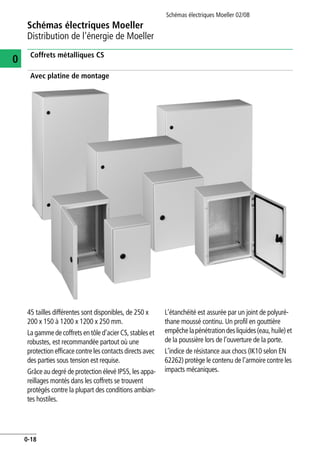 Schémas électriques Moeller
Distribution de l'énergie de Moeller
Schémas électriques Moeller 02/08
0-18
0 Coffrets métalliques CS
Avec platine de montage
45 tailles différentes sont disponibles, de 250 x
200 x 150 à 1200 x 1200 x 250 mm.
La gammedecoffretsen tôle d’acier CS, stableset
robustes, est recommandée partout où une
protection efficace contre les contactsdirects avec
des parties sous tension est requise.
Grâce au degré de protection élevé IP55, les appa-
reillages montés dans les coffrets se trouvent
protégés contre la plupart des conditions ambian-
tes hostiles.
L’étanchéité est assurée par un joint de polyuré-
thane moussé continu. Un profil en gouttière
empêchelapénétrationdesliquides(eau,huile)et
de la poussière lors de l’ouverture de la porte.
L’indice de résistance aux chocs (IK10 selon EN
62262) protège le contenu de l’armoire contre les
impacts mécaniques.
 