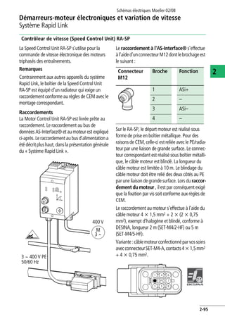 Démarreurs-moteur électroniques et variation de vitesse
Système Rapid Link
Schémas électriques Moeller 02/08
2-95
2
Contrôleur de vitesse (Speed Control Unit) RA-SP
La Speed Control Unit RA-SP s'utilise pour la
commande de vitesse électronique des moteurs
triphasés des entraînements.
Remarques
Contrairement aux autres appareils du système
Rapid Link, le boîtier de la Speed Control Unit
RA-SP est équipé d'un radiateur qui exige un
raccordement conforme au règles de CEM avec le
montage correspondant.
Raccordements
La Motor Control Unit RA-SP est livrée prête au
raccordement. Le raccordement au bus de
données AS-Interface® et au moteur est expliqué
ci-après. Le raccordement au busd'alimentation a
été décrit plushaut, dansla présentation générale
du « Système Rapid Link ».
.
Le raccordement à l'AS-Interface® s'effectue
àl'aided'unconnecteurM12dontlebrochageest
le suivant :
Sur le RA-SP, le départ moteur est réalisé sous
forme de prise en boîtier métallique. Pour des
raisons de CEM, celle-ci est reliée avec le PE/radia-
teur par une liaison de grande surface. Le connec-
teur correspondant est réalisé sous boîtier métalli-
que, le câble moteur est blindé. La longueur du
câble moteur est limitée à 10 m. Le blindage du
câble moteur doit être relié des deux côtés au PE
par une liaison de grande surface. Lors du raccor-
dement du moteur , il est par conséquent exigé
que la fixation par vis soit conforme aux règles de
CEM.
Le raccordement au moteur s'effectue à l'aide du
câble moteur 4 x 1,5 mm2 + 2 x (2 x 0,75
mm2), exempt d'halogène et blindé, conforme à
DESINA, longueur 2 m (SET-M4/2-HF) ou 5 m
(SET-M4/5-HF).
Variante:câblemoteurconfectionnéparvossoins
avecconnecteurSET-M4-A,contacts4x1,5mm2
+ 4 x 0,75 mm2.
400 V
M
3 h
3 h 400 V PE
50/60 Hz
Connecteur
M12
Broche Fonction
1 ASi+
2 –
3 ASi–
4 –
1 4 6
3 5 8
PE 7
 