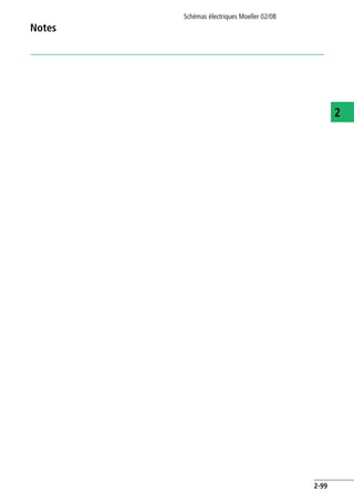 Notes
Schémas électriques Moeller 02/08
2-99
2
 