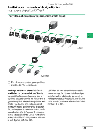 Schémas électriques Moeller 02/08
3-13
Auxiliaires de commande et de signalisation
3
Interrupteurs de position LS-Titan®
Nouvelles combinaisons pour vos applications avec LS-Titan®
Montage par simple encliquetage des
auxiliaires de commande RMQ-Titan®
L'originalité de la gamme réside aussi dans la
possibilitéuniquedecombinerdesauxiliairesdela
gamme RMQ-Titan avec des interrupteurs de posi-
tion LS-Titan. On peut ainsi encliqueter directe-
ment sur n'importe quel interrupteur de position
des boutons-poussoirs,descommutateursrotatifs
ou des boutons d'arrêt d'urgence. Ils remplacent
alors la tête de commande. En face avant comme
arrière,l'ensembledel'unitépossèdeauminimum
le haut degré de protection IP66.
L'ensemble des têtes de commande et l'adapta-
teur de montage des boutons RMQ-Titan dispo-
sent d'un système à baïonnette qui permet un
montage rapide et sûr. Grâce au système à baïon-
nette, les têtes peuvent être orientées dans quatre
directions (4 x 90°).
a Têtes de commande dans quatre positions,
orientées de 90°, démontables.
a
RMQ-Titan
LS-Titan
 