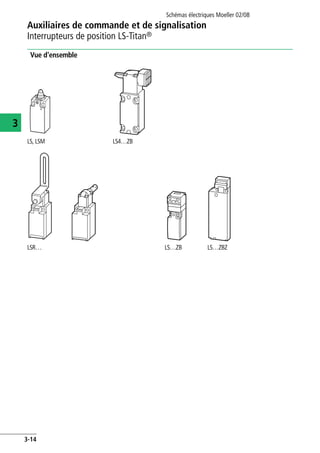 Auxiliaires de commande et de signalisation
Interrupteurs de position LS-Titan®
Schémas électriques Moeller 02/08
3-14
3
Vue d'ensemble
LS, LSM LS4…ZB
LSR… LS…ZB LS…ZBZ
 