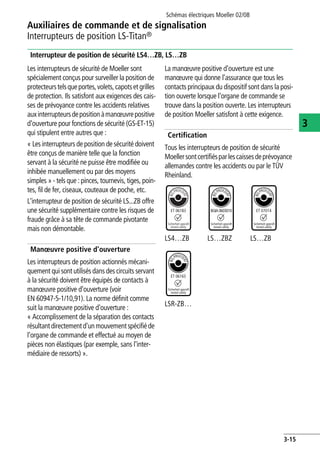 Auxiliaires de commande et de signalisation
Interrupteurs de position LS-Titan®
Schémas électriques Moeller 02/08
3-15
3
Interrupteur de position de sécurité LS4…ZB, LS…ZB
Les interrupteurs de sécurité de Moeller sont
spécialement conçus pour surveiller la position de
protecteurstelsqueportes,volets,capotsetgrilles
de protection. Ils satisfont aux exigences des cais-
ses de prévoyance contre les accidents relatives
auxinterrupteursdepositionàmanœuvrepositive
d'ouverture pour fonctions de sécurité (GS-ET-15)
qui stipulent entre autres que :
« Les interrupteurs de position de sécurité doivent
être conçus de manière telle que la fonction
servant à la sécurité ne puisse être modifiée ou
inhibée manuellement ou par des moyens
simples » - tels que : pinces, tournevis, tiges, poin-
tes, fil de fer, ciseaux, couteaux de poche, etc.
L'interrupteur de position de sécurité LS...ZB offre
une sécurité supplémentaire contre les risques de
fraude grâce à sa tête de commande pivotante
mais non démontable.
Manœuvre positive d'ouverture
Les interrupteurs de position actionnés mécani-
quement qui sont utilisés dans des circuits servant
à la sécurité doivent être équipés de contacts à
manœuvre positive d'ouverture (voir
EN 60947-5-1/10,91). La norme définit comme
suit la manœuvre positive d'ouverture :
« Accomplissement de la séparation des contacts
résultantdirectementd'unmouvementspécifiéde
l'organe de commande et effectué au moyen de
pièces non élastiques (par exemple, sans l'inter-
médiaire de ressorts) ».
La manœuvre positive d'ouverture est une
manœuvre qui donne l'assurance que tous les
contacts principaux du dispositif sont dans la posi-
tion ouverte lorsque l'organe de commande se
trouve dans la position ouverte. Les interrupteurs
de position Moeller satisfont à cette exigence.
Certification
Tous les interrupteurs de position de sécurité
Moellersontcertifiésparlescaissesdeprévoyance
allemandes contre les accidents ou par le TÜV
Rheinland.
LS4…ZB LS…ZBZ LS…ZB
LSR-ZB…
BG
PRÜFZ
ERT
Sicherheit geprüft
tested safety
ET 06183
BG
PRÜFZ
ERT
Sicherheit geprüft
tested safety
BGIA0603010
BG PRÜFZ
ERT
Sicherheit geprüft
tested safety
ET 07014
BG
PRÜFZ
ERT
Sicherheit geprüft
tested safety
ET 06165
 