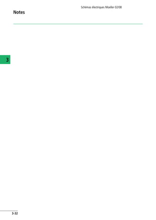 Notes
Schémas électriques Moeller 02/08
3-32
3
 