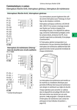 Schémas électriques Moeller 02/08
4-3
Commutateurs à cames
4
Interrupteurs Marche-Arrêt, interrupteurs généraux, interrupteurs de maintenance
Interrupteurs Marche-Arrêt, interrupteurs généraux
Ces commutateurs peuvent également être utili-
séscommeinterrupteurspour l'éclairage,le chauf-
fage ou des récepteurs combinés.
Interrupteurs principaux conformes à IEC/EN 60
204 ; VDE 0113 en version à montage encastré
avec fixation par l'arrière et équipés d'un
verrouillage de porte, d'un dispositif de cadenas-
sage, de bornes d'alimentation protégées contre
les contacts directs, de bornes N et PE, d'une
manette rouge (noire sur demande), d'une plaque
d'avertissement.
Si l'interrupteur général correspondant à un
entraînement n'est pas clairement identifiable, un
interrupteur de maintenance additionnel doit obli-
gatoirementêtre monté à proximité immédiatede
chaque entraînement.
Les interrupteurs de maintenance sont montéssur
les machines ou installations électriques pour
permettred'effectuerdestravauxde maintenance
sans danger en satisfaisant aux règles de sécurité.
Chaque opérateur peut accrocher un cadenas
dans le dispositif de verrouillage SVB afin d'inter-
dire toute remise sous tension par une autre
personne. (a paragraphe « Exemple de schéma
d'interrupteur de maintenance avec contact de
précoupure et (ou) indicateur de position »,
page 4-4).
T0-2-1
P1-25
P1-32
P3-63
P3-100
P5-125
P5-160
P5-250
P5-315
Interrupteurs de maintenance (interrup-
teurs de sécurité) avec circuits auxiliaires
T0-3-15680
P1-25/.../
P1-32/.../
P3-63/.../
P3-100/.../
...N/NHI11
1) Contact de précoupure
FS 908
ON
OFF
1
2
3
4
5
6
L1
L2
L3
0 1
FS 908
ON
OFF
L1
L2
L3
1
2
3
4
5
6
7
8
9
10
11
12
N
N
0 1
1)
FS 908
ON
OFF
1
2
3
4
5
6
N
N
13
14
21
22
N
L1
L2
L3
N
1)
0 1
 
