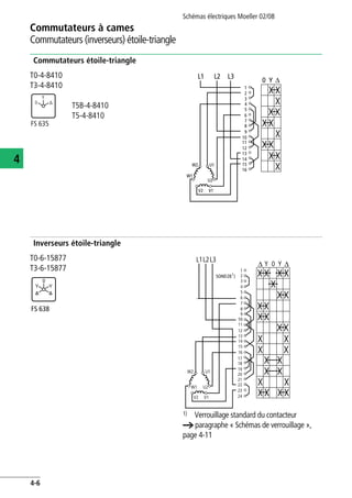 Schémas électriques Moeller 02/08
4-6
Commutateurs à cames
4
Commutateurs (inverseurs) étoile-triangle
Commutateurs étoile-triangle
Inverseurs étoile-triangle
T0-4-8410
T3-4-8410
T5B-4-8410
T5-4-8410
FS 635
Y
0
1
2
3
4
5
6
7
8
9
10
11
12
13
14
15
16
L1 L2 L3
0 Y Δ
U2
U1
V1V2
W1
W2
T0-6-15877
T3-6-15877
1) Verrouillage standard du contacteur
a paragraphe « Schémas de verrouillage »,
page 4-11
FS 638
Y
0
Y
1
2
3
4
5
6
7
8
9
10
11
12
13
14
15
16
L1L2L3
U2
U1
V1V2
W1
W2
17
18
19
20
21
22
23
24
0Y Y
SOND28 )1
 