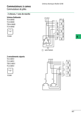 Schémas électriques Moeller 02/08
4-7
Commutateurs à cames
4
Commutateurs de pôles
2 vitesses, 1 sens de marche
2 enroulements séparés
Schéma Dahlander
T0-4-8440
T3-4-8440
T5B-4-8440
T5-4-8440
a sans liaison
FS 644
0
1
2
1
2
3
4
5
6
7
8
9
10
11
12
13
14
15
16
L1L2L3
1U
1W 1V
2W 2V
2U
1 20
ቢ
T0-3-8451
T3-3-8451
T5B-3-8451
T5-3-8451
FS 644
0
1
2
1
2
3
4
5
6
7
8
9
10
11
12
L1L2L3
1 2
1U
1W 1V
2U
2W 2V
0
 