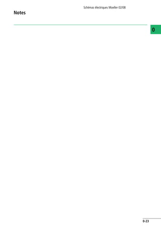 Notes
Schémas électriques Moeller 02/08
0-23
0
 