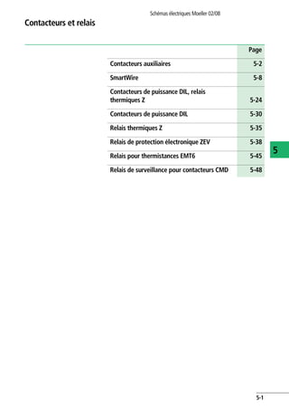 Schémas électriques Moeller 02/08
5-1
5
Contacteurs et relais
Page
Contacteurs auxiliaires 5-2
SmartWire 5-8
Contacteurs de puissance DIL, relais
thermiques Z 5-24
Contacteurs de puissance DIL 5-30
Relais thermiques Z 5-35
Relais de protection électronique ZEV 5-38
Relais pour thermistances EMT6 5-45
Relais de surveillance pour contacteurs CMD 5-48
 