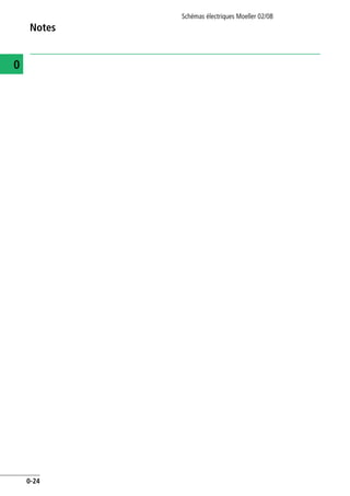 Notes
Schémas électriques Moeller 02/08
0-24
0
 