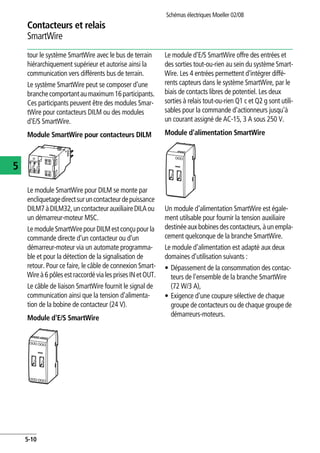 Contacteurs et relais
SmartWire
Schémas électriques Moeller 02/08
5-10
5
tour le système SmartWire avec le bus de terrain
hiérarchiquement supérieur et autorise ainsi la
communication vers différents bus de terrain.
Le système SmartWire peut se composer d'une
branchecomportantaumaximum16participants.
Ces participants peuvent être des modules Smar-
tWire pour contacteurs DILM ou des modules
d'E/S SmartWire.
Module SmartWire pour contacteurs DILM
Le module SmartWire pour DILM se monte par
encliquetagedirectsuruncontacteurdepuissance
DILM7àDILM32,uncontacteurauxiliaireDILAou
un démarreur-moteur MSC.
LemoduleSmartWirepourDILMestconçupourla
commande directe d'un contacteur ou d'un
démarreur-moteur via un automate programma-
ble et pour la détection de la signalisation de
retour. Pour ce faire, le câble de connexion Smart-
Wireà 6 pôlesest raccordévia les prisesIN etOUT.
Le câble de liaison SmartWire fournit le signal de
communication ainsi que la tension d'alimenta-
tion de la bobine de contacteur (24 V).
Module d'E/S SmartWire
Le module d'E/S SmartWire offre des entrées et
des sorties tout-ou-rien au sein du système Smart-
Wire. Les 4 entrées permettent d'intégrer diffé-
rents capteurs dans le système SmartWire, par le
biais de contacts libres de potentiel. Les deux
sorties à relais tout-ou-rien Q1 c et Q2 g sont utili-
sables pour la commande d'actionneurs jusqu'à
un courant assigné de AC-15, 3 A sous 250 V.
Module d'alimentation SmartWire
Un module d'alimentation SmartWire est égale-
ment utilsable pour fournir la tension auxiliaire
destinéeaux bobinesdescontacteurs, àun empla-
cement quelconque de la branche SmartWire.
Le module d'alimentation est adapté aux deux
domaines d'utilisation suivants :
• Dépassement de la consommation des contac-
teurs de l'ensemble de la branche SmartWire
(72 W/3 A),
• Exigence d'une coupure sélective de chaque
groupe de contacteurs ou de chaque groupe de
démarreurs-moteurs.
 