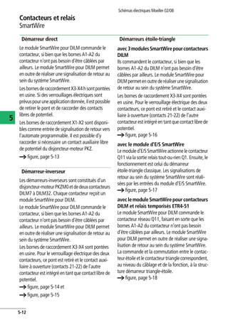 Contacteurs et relais
SmartWire
Schémas électriques Moeller 02/08
5-12
5
Démarreur direct
Le module SmartWire pour DILM commande le
contacteur, si bien que les bornes A1-A2 du
contacteur n'ont pas besoin d'être câblées par
ailleurs. Le module SmartWire pour DILM permet
en outre de réaliser une signalisation de retour au
sein du système SmartWire.
LesbornesderaccordementX3-X4hsontpontées
en usine. Si des verrouillages électriques sont
prévuspouruneapplicationdonnée,ilestpossible
de retirer le pont et de raccorder des contacts
libres de potentiel.
Les bornes de raccordement X1-X2 sont disponi-
bles comme entrée de signalisation de retour vers
l'automate programmable. Il est possible d'y
raccorder si nécessaire un contact auxiliaire libre
de potentiel du disjoncteur-moteur PKZ.
a figure, page 5-13
Démarreur-inverseur
Les démarreurs-inverseurs sont constitués d'un
disjoncteur-moteurPKZM0etdedeuxcontacteurs
DILM7 à DILM32. Chaque contacteur reçoit un
module SmartWire pour DILM.
Le module SmartWire pour DILM commande le
contacteur, si bien que les bornes A1-A2 du
contacteur n'ont pas besoin d'être câblées par
ailleurs. Le module SmartWire pour DILM permet
en outre de réaliser une signalisation de retour au
sein du système SmartWire.
Les bornes de raccordement X3-X4 sont pontées
en usine. Pour le verrouillage électrique des deux
contacteurs, ce pont est retiré et le contact auxi-
liaire à ouverture (contacts 21-22) de l'autre
contacteur est intégré en tant que contact libre de
potentiel.
a figure, page 5-14 et
a figure, page 5-15
Démarreurs étoile-triangle
avec3modulesSmartWirepourcontacteurs
DILM
Ils commandent le contacteur, si bien que les
bornes A1-A2 du DILM n'ont pas besoin d'être
câblées par ailleurs. Le module SmartWire pour
DILMpermetenoutrederéaliserunesignalisation
de retour au sein du système SmartWire.
Les bornes de raccordement X3-X4 sont pontées
en usine. Pour le verrouillage électrique des deux
contacteurs, ce pont est retiré et le contact auxi-
liaire à ouverture (contacts 21-22) de l'autre
contacteur est intégré en tant que contact libre de
potentiel.
a figure, page 5-16
avec le module d'E/S SmartWire
Le module d'E/SSmartWire actionne le contacteur
Q11 via la sortie relais tout-ou-rien Q1. Ensuite, le
fonctionnement est celui du démarreur
étoile-triangle classique. Les signalisations de
retour au sein du système SmartWire sont réali-
sées par les entrées du module d'E/S SmartWire.
a figure, page 5-17
avec le module SmartWire pour contacteurs
DILM et relais temporisés ETR4-51
Le module SmartWire pour DILM commande le
contacteur réseau Q11, faisant en sorte que les
bornes A1-A2 du contacteur n'ont pas besoin
d'être câblées par ailleurs. Le module SmartWire
pour DILM permet en outre de réaliser une signa-
lisation de retour au sein du système SmartWire.
La commande et la commutation entre le contac-
teurétoileet lecontacteur trianglecorrespondent,
au niveau du câblage et de la fonction, à la struc-
ture démarreur triangle-étoile.
a figure, page 5-18
 