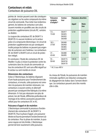Contacteurs et relais
Contacteurs de puissance DIL
Schémas électriques Moeller 02/08
5-33
5
pointes de tension peuvent avoir des conséquen-
ces négatives sur les autres composants du même
circuit de commande. Pour éviter tout endomma-
gement, les bobines de contacteur sont alors
souvent montées en parallèle avec des circuits de
protection supplémentaires (circuits RC, varistors
ou diodes).
La coupure des contacteurs DC de DILM17 à
DILM170 n’a aucune incidence sur le secteur
grâce à la composante électronique. Un circuit de
protection supplémentaire est par conséquent
inutile puisque les bobines ne peuvent pas engen-
drer de surtension vers l’extérieur. Les contacteurs
DC de DILM7 à DILM15 ont un circuit de protec-
tion intégré.
En conclusion, l’étude des contacteurs DC de
Moeller n’a plus à inclure la protection contre les
surtensions dans les circuits de commande car
tous les contacteurs DC sont sans effet négatif sur
le secteur ou sont montés en circuit.
Dimensions des contacteurs
Grâce à l’électronique, les bobines disposent
d’une haute puissance pour l’enclenchement des
contacteurs, et ensuite, cette puissance est rame-
née à la puissance de maintien nécessaire. Les
contacteurs à courant continu et alternatif
peuvent par conséquent être fabriqués à la même
dimension. Il n’est pas nécessaire non plus de
prévoir, lorsde l’étude, différentes profondeurs de
montage et les mêmes accessoires peuvent être
utilisés pour les contacteurs DC et AC.
Puissance d'appel et de maintien
L’électronique commande le processus d’enclen-
chement des contacteurs DC de DILM17 à
DILM170. Pour la phase d’appel, une puissance
élevéeestfourniepermettantl’enclenchement sûr
du contacteur. Pour la phase de maintien, la puis-
sance requise est très limitée. L’électronique
permet de livrer exactement cette puissance.
Au niveau de l’étude, les puissances de maintien
minimales signifient une réduction conséquente
du dégagement de chaleur dans l’armoire électri-
que. Les contacteurs peuvent ainsi être montés
côte à côte.
Puissance
assignée
d'emploi1)
Contac-
teur
Puissance absorbée
Appel Main-
tien
7,5…
15 kW
DILM17
DILM25
DILM32
DILM38
12 W 0,5 W
18,5…
37 kW
DILM40
DILM50
DILM65
DILM72
24 W 0,5 W
37…
45 kW
DILM80
DILM95
90 W 1,3 W
55…
90 kW
DILM115
DILM150
DILM170
149 W 2,1 W
1) AC-3 sous 400 V
 