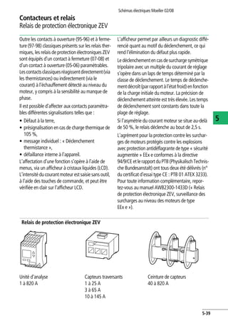 Contacteurs et relais
Relais de protection électronique ZEV
Schémas électriques Moeller 02/08
5-39
5
Outre les contacts à ouverture (95-96) et à ferme-
ture (97-98) classiques présents sur les relais ther-
miques, les relais de protection électroniques ZEV
sont équipés d'un contact à fermeture (07-08) et
d'un contact à ouverture (05-06) paramétrables.
Lescontactsclassiquesréagissentdirectement(via
les thermistances) ou indirectement (via le
courant) à l'échauffement détecté au niveau du
moteur, y compris à la sensibilité au manque de
phase.
Il est possible d'affecter aux contacts paramétra-
bles différentes signalisations telles que :
• Défaut à la terre,
• présignalisation en cas de charge thermique de
105 %,
• message individuel : « Déclenchement
thermistance »,
• défaillance interne à l'appareil.
L'affectation d'une fonction s'opère à l'aide de
menus, via un afficheur à cristaux liquides (LCD).
L'intensité du courant moteur est saisie sans outil,
à l'aide des touches de commande, et peut être
vérifiée en clair sur l'afficheur LCD.
L'afficheur permet par ailleurs un diagnostic diffé-
rencié quant au motif du déclenchement, ce qui
rend l'élimination du défaut plus rapide.
Ledéclenchementen casde surcharge symétrique
tripolaire avec un multiple du courant de réglage
s'opère dans un laps de temps déterminé par la
classe de déclenchement. Le temps de déclenche-
mentdécroît(parrapportàl'étatfroid)enfonction
de la charge initiale du moteur. La précision de
déclenchement atteinte est très élevée. Les temps
de déclenchement sont constants dans toute la
plage de réglage.
Si l'asymétrie du courant moteur se situe au-delà
de 50 %, le relais déclenche au bout de 2,5 s.
L'agrément pour la protection contre les surchar-
ges de moteurs protégés contre les explosions
avec protection antidéflagrante de type « sécurité
augmentée » EEx e conformes à la directive
94/9/CE etlerapportduPTB (PhysikalischTechnis-
che Bundesanstalt) ont tous deux été délivrés (n°
du certificat d'essai type CE : PTB 01 ATEX 3233).
Pour toute information complémentaire, repor-
tez-vous au manuel AWB2300-1433D (« Relais
de protection électronique ZEV, surveillance des
surcharges au niveau des moteurs de type
EEx e »).
Relais de protection électronique ZEV
Unité d'analyse
1 à 820 A
Capteurs traversants
1 à 25 A
3 à 65 A
10 à 145 A
Ceinture de capteurs
40 à 820 A
 
