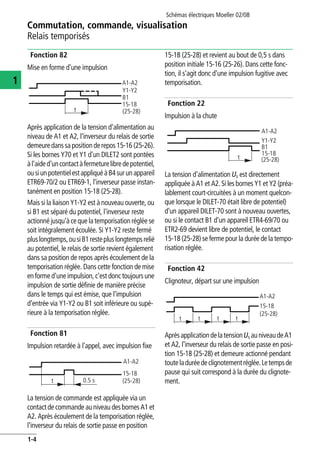 Commutation, commande, visualisation
Relais temporisés
Schémas électriques Moeller 02/08
1-4
1
Fonction 82
Mise en forme d'une impulsion
Après application de la tension d'alimentation au
niveau de A1 et A2, l'inverseur du relais de sortie
demeuredanssa positionderepos 15-16 (25-26).
Si les bornes Y70 et Y1 d'un DILET2 sont pontées
àl'aided'uncontactàfermeturelibredepotentiel,
ousiunpotentielestappliquéàB4surunappareil
ETR69-70/2 ou ETR69-1, l'inverseur passe instan-
tanément en position 15-18 (25-28).
Mais si la liaison Y1-Y2 est à nouveau ouverte, ou
si B1 est séparé du potentiel, l'inverseur reste
actionné jusqu'à ce que la temporisation réglée se
soit intégralement écoulée. Si Y1-Y2 reste fermé
pluslongtemps,ousiB1restepluslongtempsrelié
au potentiel, le relais de sortie revient également
dans sa position de repos après écoulement de la
temporisation réglée. Dans cette fonction de mise
en forme d'une impulsion, c'est donc toujoursune
impulsion de sortie définie de manière précise
dans le temps qui est émise, que l'impulsion
d'entrée via Y1-Y2 ou B1 soit inférieure ou supé-
rieure à la temporisation réglée.
Fonction 81
Impulsion retardée à l'appel, avec impulsion fixe
La tension de commande est appliquée via un
contact de commande au niveau desbornes A1 et
A2. Après écoulement de la temporisation réglée,
l'inverseur du relais de sortie passe en position
15-18 (25-28) et revient au bout de 0,5 s dans
position initiale 15-16 (25-26). Dans cette fonc-
tion, il s'agit donc d'une impulsion fugitive avec
temporisation.
Fonction 22
Impulsion à la chute
La tension d'alimentation Us est directement
appliquée à A1 et A2. Si les bornes Y1 et Y2 (préa-
lablement court-circuitées à un moment quelcon-
que lorsque le DILET-70 était libre de potentiel)
d'un appareil DILET-70 sont à nouveau ouvertes,
ou si le contact B1 d'un appareil ETR4-69/70 ou
ETR2-69 devient libre de potentiel, le contact
15-18 (25-28) se ferme pour la durée de la tempo-
risation réglée.
Fonction 42
Clignoteur, départ sur une impulsion
AprèsapplicationdelatensionUs auniveaudeA1
et A2, l'inverseur du relais de sortie passe en posi-
tion 15-18 (25-28) et demeure actionné pendant
touteladuréedeclignotementréglée.Letempsde
pause qui suit correspond à la durée du clignote-
ment.
A1-A2
B1
15-18
(25-28)
Y1-Y2
t
A1-A2
15-18
(25-28)0.5 st
B1
A1-A2
15-18
(25-28)
Y1-Y2
t
t t t t
A1-A2
15-18
(25-28)
 