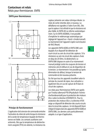Schémas électriques Moeller 02/08
5-45
Contacteurs et relais
5
Relais pour thermistances EMT6
EMT6 pour thermistances
Principe de fonctionnement
L'application de la tension de commande entraîne
l'activation du relaisde sortie lorsque la résistance
de la sonde de température équipée de thermis-
tances est faible. Les contacts auxiliaires sont
actionnés. Dès que la température de déclenche-
ment assignée (TFA) est atteinte, la résistance du
capteur présente une valeur ohmique élevée. Le
relais de sortie retombe alors à nouveau. La
défaillance est signalée à l'aide d'une DEL. Dès
quelecapteurs'estrefroidiet que larésistanceest
plus faible, le EMT6-(K) se referme automatique-
ment. Sur le EMT6-(K)DB(K), il est possible
d'empêcher le redémarrage automatique par
réglagedel'appareilsur« Hand »(modemanuel).
Le réarmement de l'appareil s'opère via le bouton
de RAZ (Reset).
Les appareils EMT6-K(DB) et EMT6-DBK sont
équipés d'un dispositif de détection de
court-circuit au sein du circuit des capteurs. Si la
résistance au sein du circuit des capteurs chute
en-deçà de 20 Ohm, ils déclenchent. Le
EMT6-DBK dispose en outre d'un réarmement
manuel protégé contre les coupures de tension et
mémorise ainsi le défaut en cas de disparition de
la tension. Le réarmement n'est possible qu'après
élimination du défaut, lorsque la tension de
commande est de nouveau présente.
Du fait que tous les appareils travaillent selon le
principe du courant de repos, leur activation a
également lieu en cas de rupture de fil dans le
circuit des capteurs.
Les relais pour thermistances EMT6 sont agréés
par l'institut allemand PTB (Physikalisch-Technis-
cheBundesanstalt)pourlaprotectiondesmoteurs
EEx e selon la directive ATEX94/9 CE. Pour la
protection des moteurs EEx e, la directive ATEX
exige un dispositif de détection des courts-circuits
dans le circuit des capteurs. Un tel dispositif étant
intégréd'originedanslesappareilsEMT6-K(DB)et
EMT6-DBK, ces derniers sont particulièrement
adaptés à ce type d'application.
US
A1
A2
PTC
N
T1 T2
21 13
22 14
L
Power
Tripped/
déclenché
US
A1
A2
PTC
N
T1 T2
21Y2Y1 13
22 14
L
+24V
Power
Tripped/
déclenché
Réarmement
 