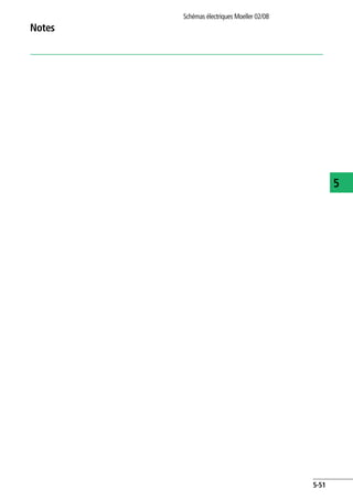 Notes
Schémas électriques Moeller 02/08
5-51
5
 