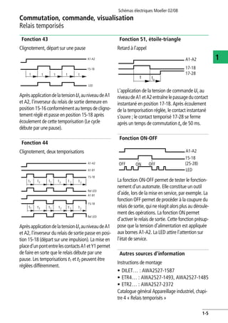 Commutation, commande, visualisation
Relais temporisés
Schémas électriques Moeller 02/08
1-5
1
Fonction 43
Clignotement, départ sur une pause
AprèsapplicationdelatensionUs auniveaudeA1
et A2, l'inverseur du relais de sortie demeure en
position 15-16 conformément au temps de cligno-
tement réglé et passe en position 15-18 après
écoulement de cette temporisation (Le cycle
débute par une pause).
Fonction 44
Clignotement, deux temporisations
AprèsapplicationdelatensionUs auniveaudeA1
et A2, l'inverseur du relais de sortie passe en posi-
tion 15-18 (départ sur une impulsion). La mise en
placed'unpontentrelescontactsA1etY1permet
de faire en sorte que le relais débute par une
pause. Les temporisations t1 et t2 peuvent être
réglées différemment.
Fonction 51, étoile-triangle
Retard à l'appel
L'application de la tension de commande Us au
niveau deA1 et A2 entraîne lepassagedu contact
instantané en position 17-18. Après écoulement
de la temporisation réglée, le contact instantané
s'ouvre ; le contact temporisé 17-28 se ferme
après un temps de commutation tu de 50 ms.
Fonction ON-OFF
La fonction ON-OFF permet de tester le fonction-
nement d'un automate. Elle constitue un outil
d'aide, lors de la mise en service, par exemple. La
fonction OFF permet de procéder à la coupure du
relais de sortie, qui ne réagit alors plus au déroule-
ment des opérations. La fonction ON permet
d'activer le relais de sortie. Cette fonction présup-
pose que la tension d'alimentation est appliquée
aux bornes A1-A2. La LED attire l'attention sur
l'état de service.
Autres sources d'information
Instructions de montage
• DILET… : AWA2527-1587
• ETR4… : AWA2527-1493, AWA2527-1485
• ETR2… : AWA2527-2372
Catalogue général Appareillage industriel, chapi-
tre 4 « Relais temporisés »
LED
ttt t
A1-A2
15-18
t
A1-B1
A1-A2
Rel LED
A1-B1
Rel LED
ttt t
15-18
t t1 2 1 2 1 2
15-18
ttt t t t1 2 1 2 1 2
tu
A1-A2
17-18
17-28
t
A1-A2
15-18
(25-28)
LED
OFF OFFON
 