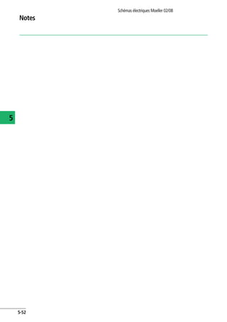 Notes
Schémas électriques Moeller 02/08
5-52
5
 