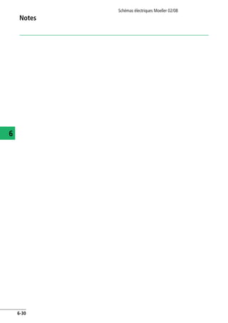 Notes
Schémas électriques Moeller 02/08
6-30
6
 
