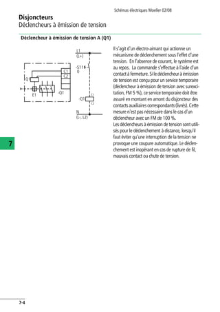 Schémas électriques Moeller 02/08
7-4
Disjoncteurs
7
Déclencheurs à émission de tension
Déclencheur à émission de tension A (Q1)
Il s'agit d'un électro-aimant qui actionne un
mécanisme de déclenchement sous l'effet d'une
tension. En l'absence de courant, le système est
au repos. La commande s'effectue à l'aide d'un
contact à fermeture. Si le déclencheur à émission
de tension est conçu pour un service temporaire
(déclencheur à émission de tension avec surexci-
tation, FM 5 %), ce service temporaire doit être
assuré en montant en amont du disjoncteur des
contactsauxiliairescorrespondants(livrés).Cette
mesure n'est pas nécessaire dans le cas d'un
déclencheur avec un FM de 100 %.
Les déclencheurs à émission de tension sont utili-
sés pour le déclenchement à distance, lorsqu'il
faut éviter qu'une interruption de la tension ne
provoque une coupure automatique. Le déclen-
chement est inopérant en cas de rupture de fil,
mauvais contact ou chute de tension.
L1
(L+)
-Q1
-S11
C1
C1
C2
Q1
E1 -Q1
0
C2
N
(L-, L2)
 