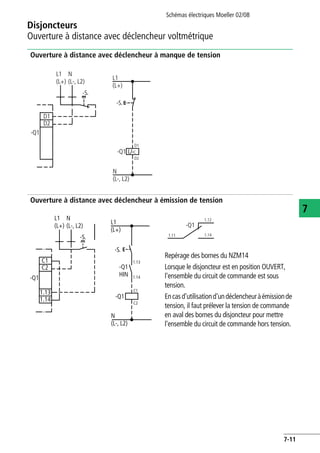 Schémas électriques Moeller 02/08
7-11
Disjoncteurs
7
Ouverture à distance avec déclencheur voltmétrique
Ouverture à distance avec déclencheur à manque de tension
Ouverture à distance avec déclencheur à émission de tension
Repérage des bornes du NZM14
Lorsque le disjoncteur est en position OUVERT,
l'ensemble du circuit de commande est sous
tension.
Encasd'utilisationd'undéclencheuràémissionde
tension, il faut prélever la tension de commande
en aval des bornes du disjoncteur pour mettre
l'ensemble du circuit de commande hors tension.
N
(L-, L2)
L1
(L+)
L1
(L+)
N
(L-, L2)
-S.
-S.
D1
D2
D2
-Q1 U<
D1
-Q1
N
(L-, L2)
L1
(L+)
L1
(L+)
N
(L-, L2)
-S.
-S.
C1
C2
1.13
1.14 -Q1
C1
-Q1
HIN
1.13
1.14
C2
-Q1
-Q1
1.12
1.141.11
 