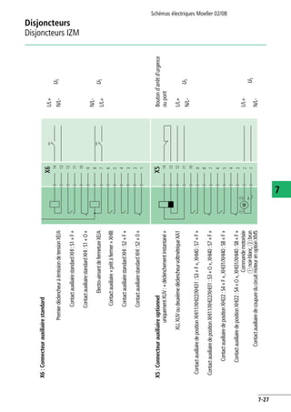 Disjoncteurs
Disjoncteurs IZM
Schémas électriques Moeller 02/08
7-27
7
X6:Connecteurauxiliairestandard
L/L+
USPremierdéclencheuràémissiondetensionXE/AN/L-
ContactauxiliairestandardXHI:S1«F»
ContactauxiliairestandardXHI:S1«O»
N/L-
Electro-aimantdefermetureXE/AUSL/L+
Contactauxiliaire«prêtàfermer»XHIB
ContactauxiliairestandardXHI:S2«F»
ContactauxiliairestandardXHI:S2«0»
X5:ConnecteurauxiliaireoptionnelBoutond'arrêtd'urgence
oupontuniquementXUV:«déclenchementinstantané»
XU,XUVoudeuxièmedéclencheurvoltmétriqueXA1L/L+
USN/L-
ContactauxiliairedepositionXHI11/XHI22/XHI31:S3«F»,XHI40:S7«F»
ContactauxiliairedepositionXHI11/XHI22/XHI31:S3«O»,XHI40:S7«F»
ContactauxiliairedepositionXHI22:S4«F»,XHI31/XHI40:S8«F»
ContactauxiliairedepositionXHI22:S4«O»,XHI31/XHI40:S8«F»
CommandemotoriséeL/L+
anoir-blanc,bbrunUS
ContactauxiliairedecoupureducircuitmoteurenoptionXMSN/L-
X6
14
13
12
11
10
9
8
7
6
5
4
3
2
1
X5
14
13
12
11
10
9
8
7
6
5
4
3
2
1
M
ab
 