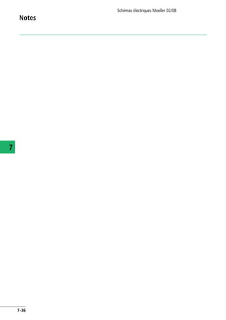 Notes
Schémas électriques Moeller 02/08
7-36
7
 
