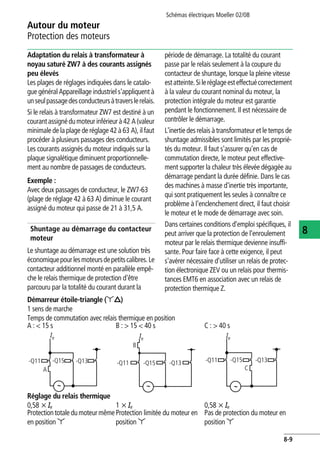 Autour du moteur
Protection des moteurs
Schémas électriques Moeller 02/08
8-9
8
Adaptation du relais à transformateur à
noyau saturé ZW7 à des courants assignés
peu élevés
Les plages de réglages indiquées dans le catalo-
gue général Appareillage industriel s'appliquent à
unseulpassagedesconducteursàtraverslerelais.
Si le relais à transformateur ZW7 est destiné à un
courantassignédumoteurinférieurà42 A(valeur
minimale de la plage de réglage 42 à 63 A), il faut
procéder à plusieurs passages des conducteurs.
Les courants assignés du moteur indiqués sur la
plaque signalétique diminuent proportionnelle-
ment au nombre de passages de conducteurs.
Exemple :
Avec deux passages de conducteur, le ZW7-63
(plage de réglage 42 à 63 A) diminue le courant
assigné du moteur qui passe de 21 à 31,5 A.
Shuntage au démarrage du contacteur
moteur
Le shuntage au démarrage est une solution très
économiquepourlesmoteursdepetitscalibres.Le
contacteur additionnel monté en parallèle empê-
che le relais thermique de protection d'être
parcouru par la totalité du courant durant la
période de démarrage. La totalité du courant
passe par le relais seulement à la coupure du
contacteur de shuntage, lorsque la pleine vitesse
estatteinte.Sileréglageesteffectuécorrectement
à la valeur du courant nominal du moteur, la
protection intégrale du moteur est garantie
pendant le fonctionnement. Il est nécessaire de
contrôler le démarrage.
L'inertie des relais à transformateur et le temps de
shuntage admissibles sont limités par les proprié-
tés du moteur. Il faut s'assurer qu'en cas de
commutation directe, le moteur peut effective-
ment supporter la chaleur très élevée dégagée au
démarrage pendant la durée définie. Dans le cas
des machines à masse d'inertie très importante,
qui sont pratiquement les seules à connaître ce
problème à l'enclenchement direct, il faut choisir
le moteur et le mode de démarrage avec soin.
Dans certaines conditions d'emploi spécifiques, il
peut arriver que la protection de l'enroulement
moteur par le relais thermique devienne insuffi-
sante. Pour faire face à cette exigence, il peut
s'avérer nécessaire d'utiliser un relais de protec-
tion électronique ZEV ou un relais pour thermis-
tances EMT6 en association avec un relais de
protection thermique Z.
Démarreur étoile-triangle (yD)
1 sens de marche
Temps de commutation avec relais thermique en position
A : < 15 s B : > 15 < 40 s C : > 40 s
Réglage du relais thermique
0,58 x Ie 1 x Ie 0,58 x Ie
Protectiontotaledumoteurmême
en position y
Protection limitée du moteur en
position y
Pas de protection du moteur en
position y
-Q11
A
-Q15 -Q13
Ie
-Q11
B
-Q15 -Q13
Ie
-Q11 -Q15 -Q13
Ie
C
 