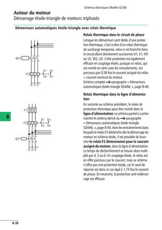 Schémas électriques Moeller 02/08
8-38
Autour du moteur
8
Démarrage étoile-triangle de moteurs triphasés
Démarreurs automatiques étoile-triangle avec relais thermique
Relais thermique dans le circuit de phase
Lorsque les démarreurs sont dotés d'une protec-
tion thermique, c'est-à-dire d'un relais thermique
de surcharge temporisé, celui-ci est branché dans
lecircuitallantdirectement auxbornesU1,V1,W1
ou V2, W2, U2. Cette protection est également
efficace en couplage étoile, puisque ce relais, qui
est monté en série avec les enroulements, est
parcouru par 0,58 fois le courant assigné du relais
= courant nominal du moteur.
Schéma complet a paragraphe « Démarreurs
automatiques étoile-triangle SDAINL », page 8-40.
Relais thermique dans la ligne d'alimenta-
tion
En variante au schéma précédent, le relais de
protection thermique peut être monté dans la
ligned'alimentation.Leschémapartielci-contre
montre le schéma dérivé du a paragraphe
« Démarreurs automatiques étoile-triangle
SDAINL »,page 8-40.Aveclesentraînementsdans
lesquelslerelaisF2déclenche dèsledémarragedu
moteur en schéma étoile, il est possible de bran-
cher le relais F2 dimensionné pour le courant
assigné du moteur,danslaligned'alimentation.
Le temps de déclenchement se trouve alors multi-
plié par 4, 5 ou 6. En couplage étoile, le relais est
en effet parcouru par le courant, mais ce schéma
n'offre pas une protection totale, car le seuil de
réponse est dans ce cas égal à 1,73 fois le courant
de phase. En revanche, la protection anti-redémar-
rage est efficace.
1 53
U1 V1 W1
2 64
-Q11
2 64
-F2
96
97 95
98
2 64
-Q11
-F2
96
97 95
98
-F1
2 64
1 53
U1 V1 W1
 