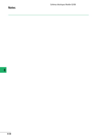 Notes
Schémas électriques Moeller 02/08
8-58
8
 
