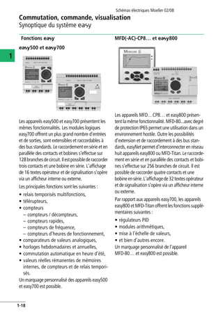 Commutation, commande, visualisation
Synoptique du système E
Schémas électriques Moeller 02/08
1-18
1
Fonctions e
e500 et e700
Les appareils easy500 et easy700 présentent les
mêmes fonctionnalités. Les modules logiques
easy700 offrent un plus grand nombre d'entrées
et de sorties, sont extensibles et raccordables à
des bus standards. Le raccordement en série et en
parallèle des contacts et bobines s'effectue sur
128branchesdecircuit.Ilestpossiblederaccorder
trois contacts et une bobine en série. L'affichage
de 16 textes opérateur et de signalisation s'opère
via un afficheur interne ou externe.
Les principales fonctions sont les suivantes :
• relais temporisés multifonctions,
• télérupteurs,
• compteurs
– compteurs / décompteurs,
– compteurs rapides,
– compteurs de fréquence,
– compteurs d’heures de fonctionnement,
• comparateurs de valeurs analogiques,
• horloges hebdomadaires et annuelles,
• commutation automatique en heure d'été,
• valeurs réelles rémanentes de mémoires
internes, de compteurs et de relais tempori-
sés.
Un marquage personnalisé des appareils easy500
et easy700 est possible.
MFD(-AC)-CP8… et e800
Les appareils MFD…CP8… et easy800 présen-
tent la même fonctionnalité. MFD-80...avec degré
de protection IP65 permet une utilisation dans un
environnement hostile. Outre les possibilités
d'extension et de raccordement à des bus stan-
dards, easyNet permet d'interconnecter en réseau
huit appareils easy800 ou MFD-Titan. Le raccorde-
ment en série et en parallèle des contacts et bobi-
nes s'effectue sur 256 branches de circuit. Il est
possible de raccorder quatre contacts et une
bobineensérie.L'affichagede32textesopérateur
et de signalisation s'opère via un afficheur interne
ou externe.
Par rapport aux appareils easy700, les appareils
easy800 et MFD-Titan offrent lesfonctionssupplé-
mentaires suivantes :
• régulateurs PID
• modules arithmétiques,
• mise à l'échelle de valeurs,
• et bien d'autres encore.
Un marquage personnalisé de l'appareil
MFD-80… et easy800 est possible.
 