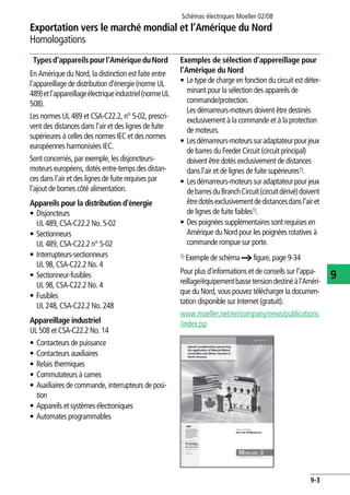Exportation vers le marché mondial et l’Amérique du Nord
Homologations
Schémas électriques Moeller 02/08
9-3
9
Typesd'appareilspourl'AmériqueduNord
En Amérique du Nord, la distinction est faite entre
l’appareillage de distribution d’énergie (norme UL
489)etl’appareillageélectriqueindustriel(normeUL
508).
Les normes UL 489 et CSA-C22.2, n° 5-02, prescri-
vent des distances dans l’air et des lignes de fuite
supérieures à celles des normes IEC et des normes
européennes harmonisées IEC.
Sont concernés, par exemple, les disjoncteurs-
moteurs européens, dotés entre-temps des distan-
ces dans l’air et des lignes de fuite requises par
l’ajout de bornes côté alimentation.
Appareils pour la distribution d'énergie
• Disjoncteurs
UL 489, CSA-C22.2 No. 5-02
• Sectionneurs
UL 489, CSA-C22.2 n° 5-02
• Interrupteurs-sectionneurs
UL 98, CSA-C22.2 No. 4
• Sectionneur-fusibles
UL 98, CSA-C22.2 No. 4
• Fusibles
UL 248, CSA-C22.2 No. 248
Appareillage industriel
UL 508 et CSA-C22.2 No. 14
• Contacteurs de puissance
• Contacteurs auxiliaires
• Relais thermiques
• Commutateurs à cames
• Auxiliaires de commande, interrupteurs de posi-
tion
• Appareils et systèmes électroniques
• Automates programmables
Exemples de sélection d'appereillage pour
l'Amérique du Nord
• Le type de charge en fonction du circuit est déter-
minant pour la sélection des appareils de
commande/protection.
Les démarreurs-moteurs doivent être destinés
exclusivement à la commande et à la protection
de moteurs.
• Lesdémarreurs-moteurssuradaptateurpourjeux
de barres du Feeder Circuit (circuit principal)
doivent être dotés exclusivement de distances
dans l’air et de lignes de fuite supérieures1).
• Lesdémarreurs-moteurssuradaptateurpourjeux
debarresduBranchCircuit(circuitdérivé)doivent
êtredotésexclusivementdedistancesdansl’airet
de lignes de fuite faibles1).
• Des poignées supplémentaires sont requises en
Amérique du Nord pour les poignées rotatives à
commande rompue sur porte.
1) Exemple de schéma a figure, page 9-34
Pour plus d’informations et de conseils sur l’appa-
reillage/équipementbassetensiondestinéàl’Améri-
que du Nord, vous pouvez télécharger la documen-
tation disponible sur Internet (gratuit).
www.moeller.net/en/company/news/publications
/index.jsp
 