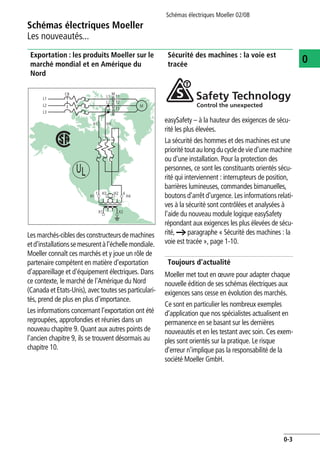 Schémas électriques Moeller 02/08
0-3
Schémas électriques Moeller
0
Les nouveautés...
Exportation : les produits Moeller sur le
marché mondial et en Amérique du
Nord
Les marchés-cibles desconstructeursde machines
etd'installationssemesurentàl'échellemondiale.
Moeller connaît ces marchés et y joue un rôle de
partenaire compétent en matière d'exportation
d'appareillage et d'équipement électriques. Dans
ce contexte, le marché de l'Amérique du Nord
(Canada et Etats-Unis), avec toutes ses particulari-
tés, prend de plus en plus d’importance.
Les informations concernant l’exportation ont été
regroupées, approfondies et réunies dans un
nouveau chapitre 9. Quant aux autres points de
l'ancien chapitre 9, ils se trouvent désormais au
chapitre 10.
Sécurité des machines : la voie est
tracée
easySafety – à la hauteur des exigences de sécu-
rité les plus élevées.
La sécurité des hommes et des machines est une
prioritétoutau longducycledevied'unemachine
ou d'une installation. Pour la protection des
personnes, ce sont les constituants orientés sécu-
rité qui interviennent : interrupteurs de position,
barrières lumineuses, commandes bimanuelles,
boutons d'arrêt d'urgence. Les informations relati-
ves à la sécurité sont contrôlées et analysées à
l'aide du nouveau module logique easySafety
répondant aux exigences les plus élevées de sécu-
rité, a paragraphe « Sécurité des machines : la
voie est tracée », page 1-10.
Toujours d'actualité
Moeller met tout en œuvre pour adapter chaque
nouvelle édition de ses schémas électriques aux
exigences sans cesse en évolution des marchés.
Ce sont en particulier les nombreux exemples
d’application que nos spécialistes actualisent en
permanence en se basant sur les dernières
nouveautés et en les testant avec soin. Ces exem-
ples sont orientés sur la pratique. Le risque
d’erreur n’implique pas la responsabilité de la
société Moeller GmbH.
 