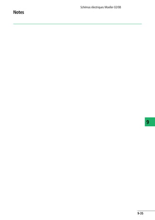 Notes
Schémas électriques Moeller 02/08
9-35
9
 