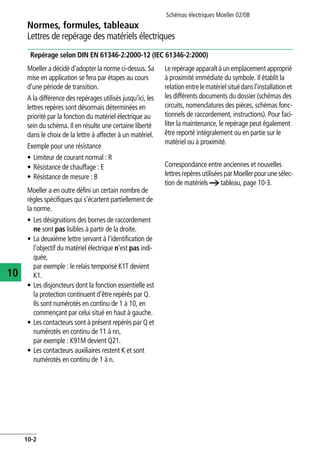Schémas électriques Moeller 02/08
10-2
Normes, formules, tableaux
10
Lettres de repérage des matériels électriques
Repérage selon DIN EN 61346-2:2000-12 (IEC 61346-2:2000)
Moeller a décidé d'adopter la norme ci-dessus. Sa
mise en application se fera par étapes au cours
d'une période de transition.
A la différence des repérages utilisés jusqu'ici, les
lettres repères sont désormais déterminées en
priorité par la fonction du matériel électrique au
sein du schéma. Il en résulte une certaine liberté
dans le choix de la lettre à affecter à un matériel.
Exemple pour une résistance
• Limiteur de courant normal : R
• Résistance de chauffage : E
• Résistance de mesure : B
Moeller a en outre défini un certain nombre de
règles spécifiques qui s'écartent partiellement de
la norme.
• Les désignations des bornes de raccordement
ne sont pas lisibles à partir de la droite.
• La deuxième lettre servant à l'identification de
l'objectif du matériel électrique n'est pas indi-
quée,
par exemple : le relais temporisé K1T devient
K1.
• Les disjoncteurs dont la fonction essentielle est
la protection continuent d'être repérés par Q.
Ils sont numérotés en continu de 1 à 10, en
commençant par celui situé en haut à gauche.
• Les contacteurs sont à présent repérés par Q et
numérotés en continu de 11 à nn,
par exemple : K91M devient Q21.
• Les contacteurs auxiliaires restent K et sont
numérotés en continu de 1 à n.
Lerepérageapparaîtàunemplacementapproprié
à proximité immédiate du symbole. Il établit la
relationentrelematérielsituédansl'installationet
les différents documents du dossier (schémas des
circuits, nomenclatures des pièces, schémas fonc-
tionnels de raccordement, instructions). Pour faci-
liter la maintenance, le repérage peut également
être reporté intégralement ou en partie sur le
matériel ou à proximité.
Correspondance entre anciennes et nouvelles
lettresrepèresutiliséesparMoellerpourunesélec-
tion de matériels a tableau, page 10-3.
 