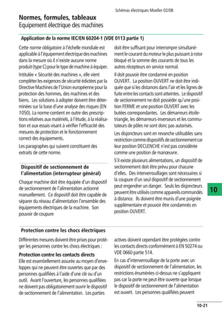 Schémas électriques Moeller 02/08
10-21
Normes, formules, tableaux
10
Equipement électrique des machines
Application de la norme IEC/EN 60204-1 (VDE 0113 partie 1)
Cette norme obligatoire à l'échelle mondiale est
applicableàl'équipementélectriquedesmachines
dans la mesure où il n'existe aucune norme
produit(type C)pourle type de machineà équiper.
Intitulée « Sécurité des machines », elle vient
compléterles exigences de sécurité édictées par la
Directive Machinesde l'Union européennepourla
protection des hommes, des machines et des
biens. Les solutions à adopter doivent être déter-
minées sur la base d'une analyse des risques (EN
1050). La norme contient en outre des prescrip-
tions relatives aux matériels, à l'étude, à la réalisa-
tion et aux essais visant à vérifier l'efficacité des
mesures de protection et le fonctionnement
correct des équipements.
Les paragraphes qui suivent constituent des
extraits de cette norme.
Dispositif de sectionnement de
l'alimentation (interrupteur général)
Chaque machine doit être équipée d'un dispositif
de sectionnement de l'alimentation actionné
manuellement. Ce dispositif doit être capable de
séparer du réseau d'alimentation l'ensemble des
équipements électriques de la machine. Son
pouvoir de coupure
doit être suffisant pour interrompre simultané-
ment le courant du moteur le plus puissant à rotor
bloqué et la somme des courants de tous les
autres récepteurs en service normal.
Il doit pouvoir être condamné en position
OUVERT. La position OUVERT ne doit être indi-
quée que si les distances dans l'air et les lignes de
fuiteentrelescontactssontatteintes. Ledispositif
de sectionnement ne doit posséder qu'une posi-
tion FERME et une position OUVERT avec les
butées correspondantes. Les démarreurs étoile-
triangle, les démarreurs-inverseurs et les commu-
tateurs de pôles ne sont donc pas autorisés.
Les disjoncteurs sont en revanche utilisables sans
restrictioncommedispositifsdesectionnementcar
leur position DECLENCHE n'est pas considérée
comme une position de manœuvre.
S'il existe plusieurs alimentations, un dispositif de
sectionnement doit être prévu pour chacune
d'elles. Des interverrouillages sont nécessaires si
la coupure d'un seul dispositif de sectionnement
peut engendrer un danger. Seuls les disjoncteurs
peuventêtreutiliséscommeappareilscommandés
à distance. Ils doivent être munis d'une poignée
supplémentaire et pouvoir être condamnés en
position OUVERT.
Protection contre les chocs électriques
Différentesmesuresdoivent êtreprisespourproté-
ger les personnes contre les chocs électriques :
Protection contre les contacts directs
Elle est essentiellement assurée au moyen d'enve-
loppes qui ne peuvent être ouvertes que par des
personnes qualifiées à l'aide d'une clé ou d'un
outil. Avant l'ouverture, les personnes qualifiées
ne doivent pas obligatoirement ouvrir le dispositif
de sectionnement de l'alimentation. Les parties
actives doivent cependant être protégées contre
les contacts directs conformément à EN 50274 ou
VDE 0660 partie 514.
En cas d'interverrouillage de la porte avec un
dispositif de sectionnement de l'alimentation, les
restrictions énumérées ci-dessus ne s'appliquent
pas car la porte ne peut être ouverte que lorsque
le dispositif de sectionnement de l'alimentation
est ouvert. Les personnes qualifiées peuvent
 