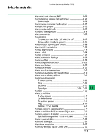 Index des mots clés
Schémas électriques Moeller 02/08
11-3
11
Commutation de pôles avec PKZ2 ............................................8-89
Commutation de pôles de moteurs triphasés ...........................8-61
Etoile-triangle ......................................................................8-74
Compensation centralisée Condensateurs ................................8-17
Compensation groupée ............................................................8-16
Compensation individuelle .......................................................8-16
Compensé en température .........................................................6-4
Compteurs rapides ....................................................................1-27
Condensateur
Compensation centralisée, Utilisation d'un self ..................8-17
Compensation individuelle, groupée ...................................8-16
Consommation asymétrique de courant ...................................5-38
Consommation au maintien .....................................................5-31
Contact de précoupure ...............................................................4-4
Contact miroir ...........................................................................5-34
Contact permanent ...................................................................1-57
Contacteur moteur, Repérage ..................................................8-24
Contacteur PKZ2 .......................................................................6-13
Contacteur pour condensateur ...............................................8-102
Contacteur(-limiteur) .................................................................6-18
Contacteur-inverseur ................................................................8-29
Contacteurs à semi-conducteurs .................................................2-7
Contacteurs auxiliaires, lettre caractéristique .............................5-3
Contacteurs auxiliaires, schémas ................................................5-6
Contacteurs de puissance
À courant continu ................................................................5-32
DILM ....................................................................................5-31
SmartWire ...........................................................................5-10
Synoptique ..............................................................5-24…5-25
Contacts ....................................................................................1-50
Contacts auxiliaires
À action avancée ...................................................................7-7
De déclenchement .................................................................7-6
De position, spéciaux ............................................................7-6
PKZ2 ....................................................................................6-17
PKZM01, PKZM0, PKZM4 .....................................................6-7
Contacts auxiliaires à action avancée .........................................7-7
Contacts auxiliaires de déclenchement Disjoncteurs ..................7-6
Contacts auxiliaires de position ..................................................7-6
Signalisation des positions FERME et OUVERT ...................7-15
Contacts paramétrables ............................................................5-39
Contrainte thermique ................................................................2-91
Contrôle de température ...........................................................8-12
Contrôleur de vitesse (Speed Control Unit) ...............................2-95
 